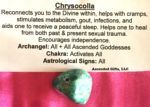 Chrysocolla Crystal Pic 2020